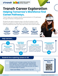 VR Career Exploration
